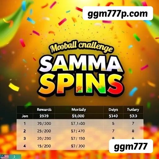 ggm777 multi dispositivo